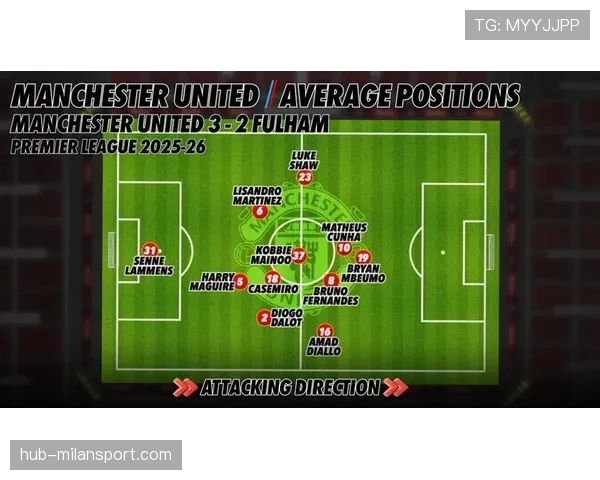 曼联谢什科每90分钟1.65球 替补奇兵的高效得分模式